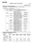 Sharp MX-2300N MSDS