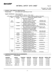 Sharp DX-C310 MSDS