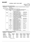 Sharp AR-BC260 MSDS