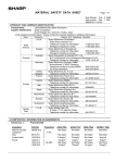 Sharp AR-650 MSDS