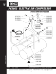 Senco PC2002 User's Manual
