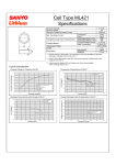 Sanyo ML421 User's Manual