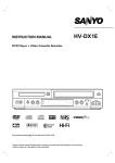 Sanyo HV-DX1E User's Manual
