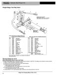 RIDGID BW-1790 User's Manual