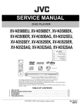 RCA XV-N350BER User's Manual