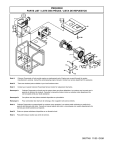 Powermate PM0525002 Parts list