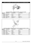 Powermate PM0103002 Parts list