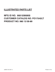 Poulan PO17542LT Parts Manual