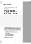 Pioneer VSX-1125-K User's Manual