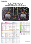 Pioneer DRH1127-A User's Manual