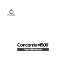 PictureTel 4500 User's Manual