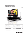 Philips PET946/12 User's Manual