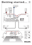 Philips MX985 User's Manual