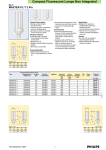 Philips 2-Pin User's Manual