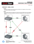Pelco DVR DX8000 User's Manual