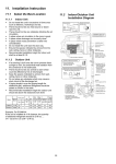 Panasonic E18NKUA Installation Manual