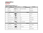 Panasonic Arbitrator 360 Bill of Materials List