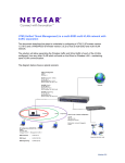 Netgear WG103 Application Note