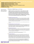 Netgear ANT2405v1 Data Sheet