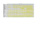 NEC NP-L102W Miscellaneous Information