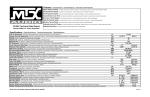 MTX Audio T4104A User's Manual