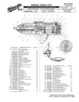 Milwaukee 9051 User's Manual