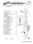 Milwaukee 8911 User's Manual