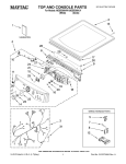 Maytag MEDE900VJ1 User's Manual