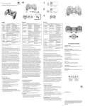 Logitech F710 User's Manual