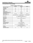 Land Pride FDR1648 Series User's Manual