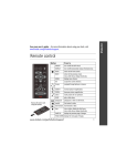 Kodak 2F6571 User's Manual