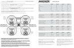 Kicker 2015 CompR Subwoofer Owner's Manual