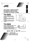 JVC TH-SW9 User's Manual