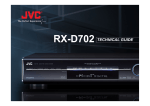 JVC RX-D401 User's Manual