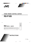 JVC RX-F10S User's Manual