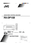 JVC RX-DP15B User's Manual