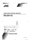 JVC RX-D411S User's Manual