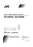 JVC RX-D206B User's Manual