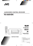 JVC RX-668VBK User's Manual