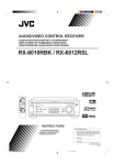JVC RX-6010RBK User's Manual