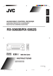 JVC RX-5062S User's Manual