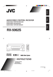 JVC RX-5060S User's Manual
