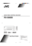 JVC RX-5060B User's Manual