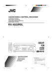 JVC RX-5022RSL User's Manual