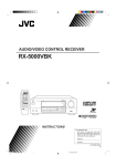 JVC RX-5000VBK User's Manual