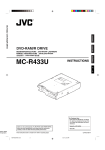 JVC MC-R433U User's Manual