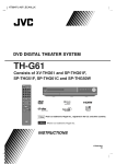 JVC LVT2054-002A User's Manual