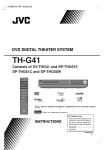 JVC Th-g41 User's Manual