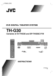 JVC SP-THG50W User's Manual