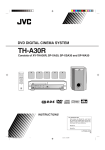 JVC TH-A30R User's Manual